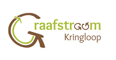 Logo  KRINGLOOP e1598431410947